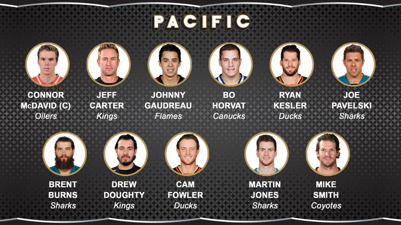 Illustration for article titled Here Are Your NHL All-Star TeamsÂ